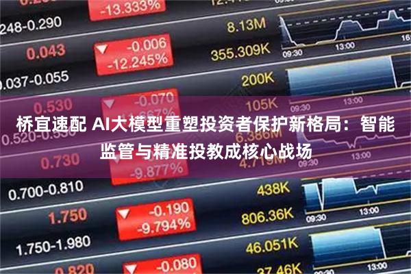 桥宜速配 AI大模型重塑投资者保护新格局:智能监管与精准投教成核心战场